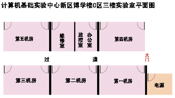 实验室分布图